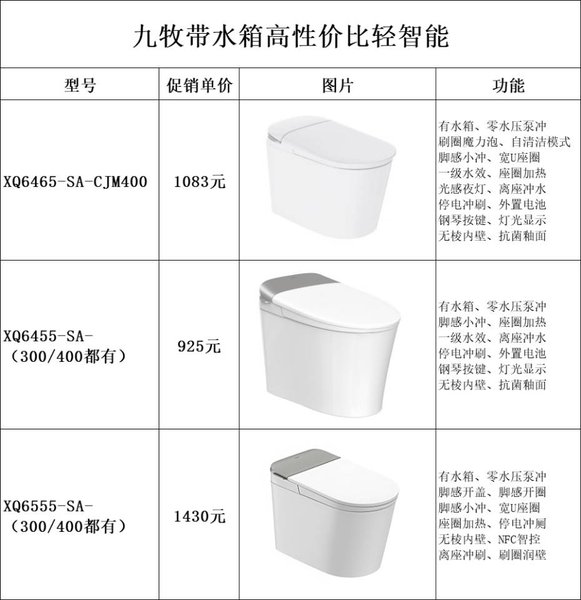 成都家装设计流程详解｜从量房到交付的8个步骤