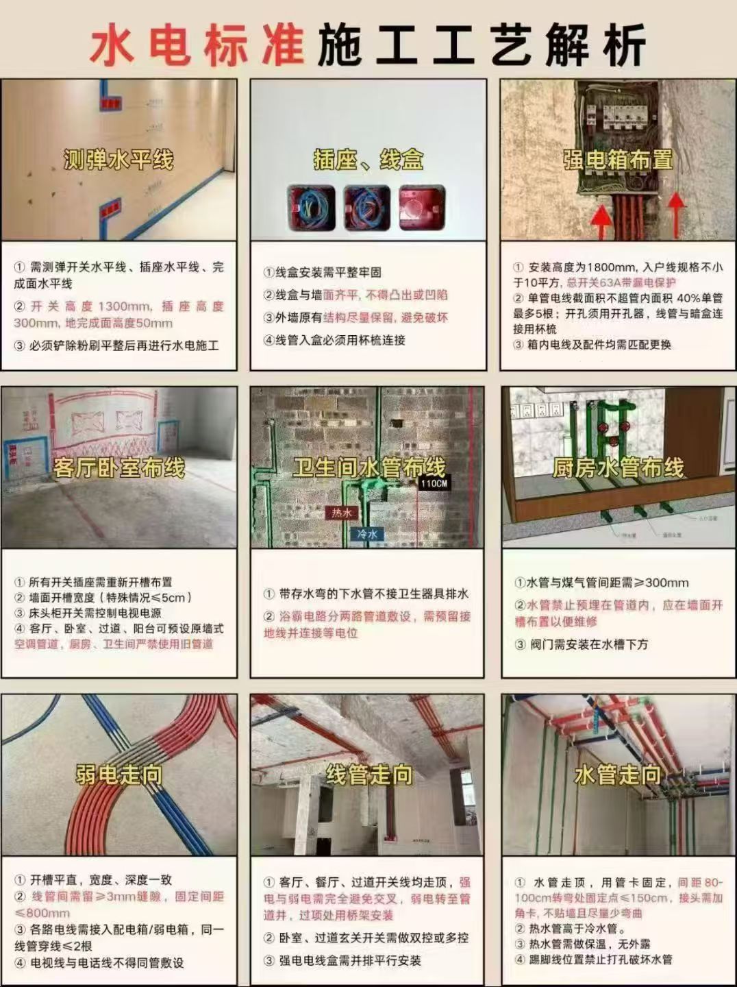 水电施工工艺视频